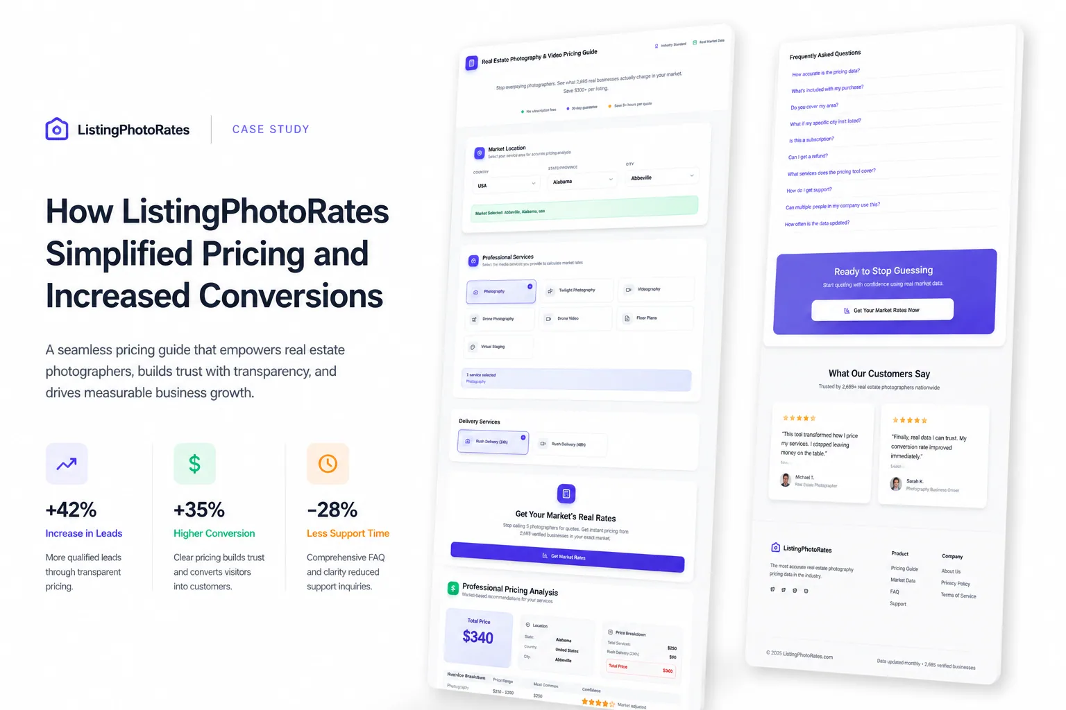 Real Estate Media Pricing Calculator