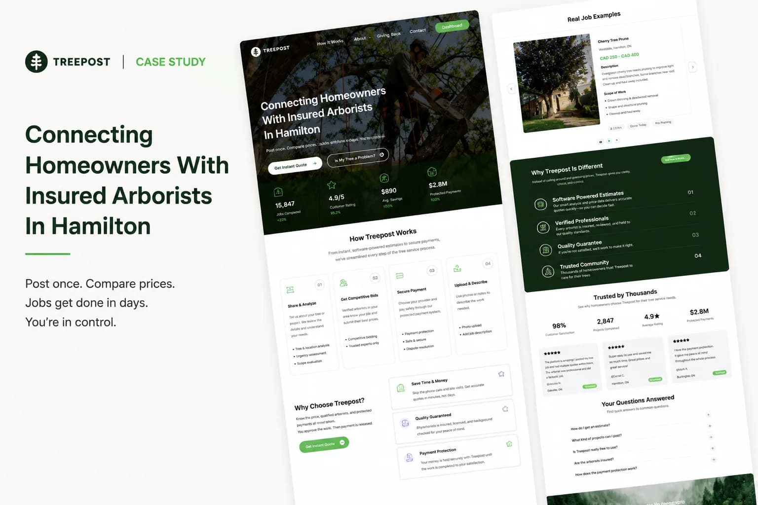 Treepost AI