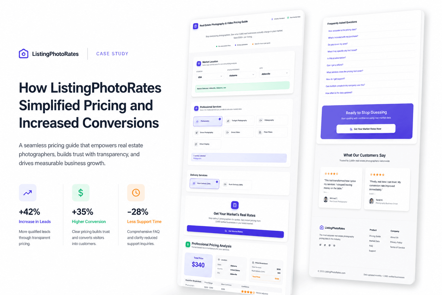 Real Estate Media Pricing Calculator